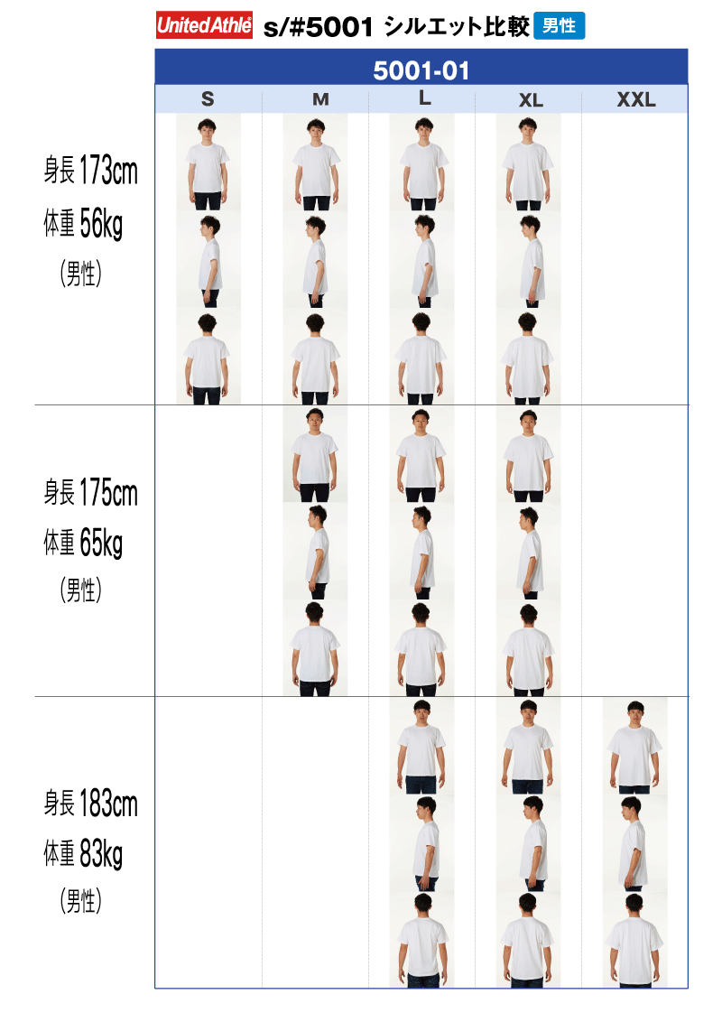 UA5001　シルエット比較表　参考例