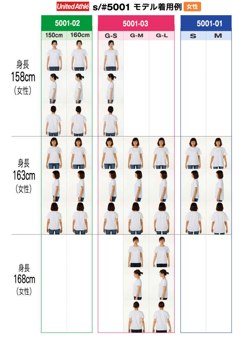 UA5001　シルエット比較表　参考例