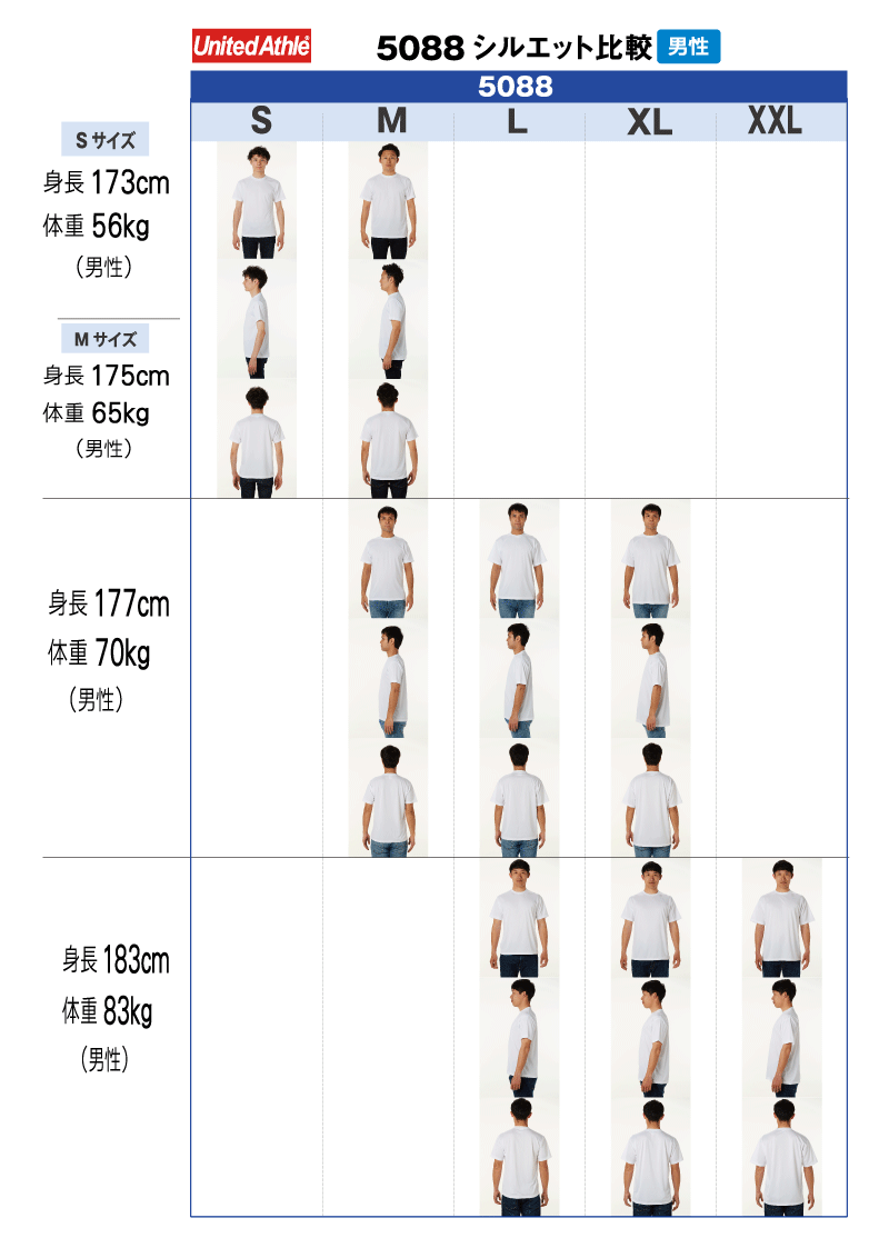 5088　シルエット比較表　参考例1