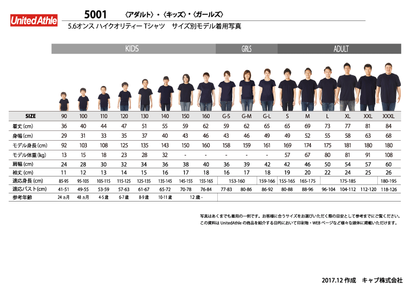 UA5001　サイズ比較表