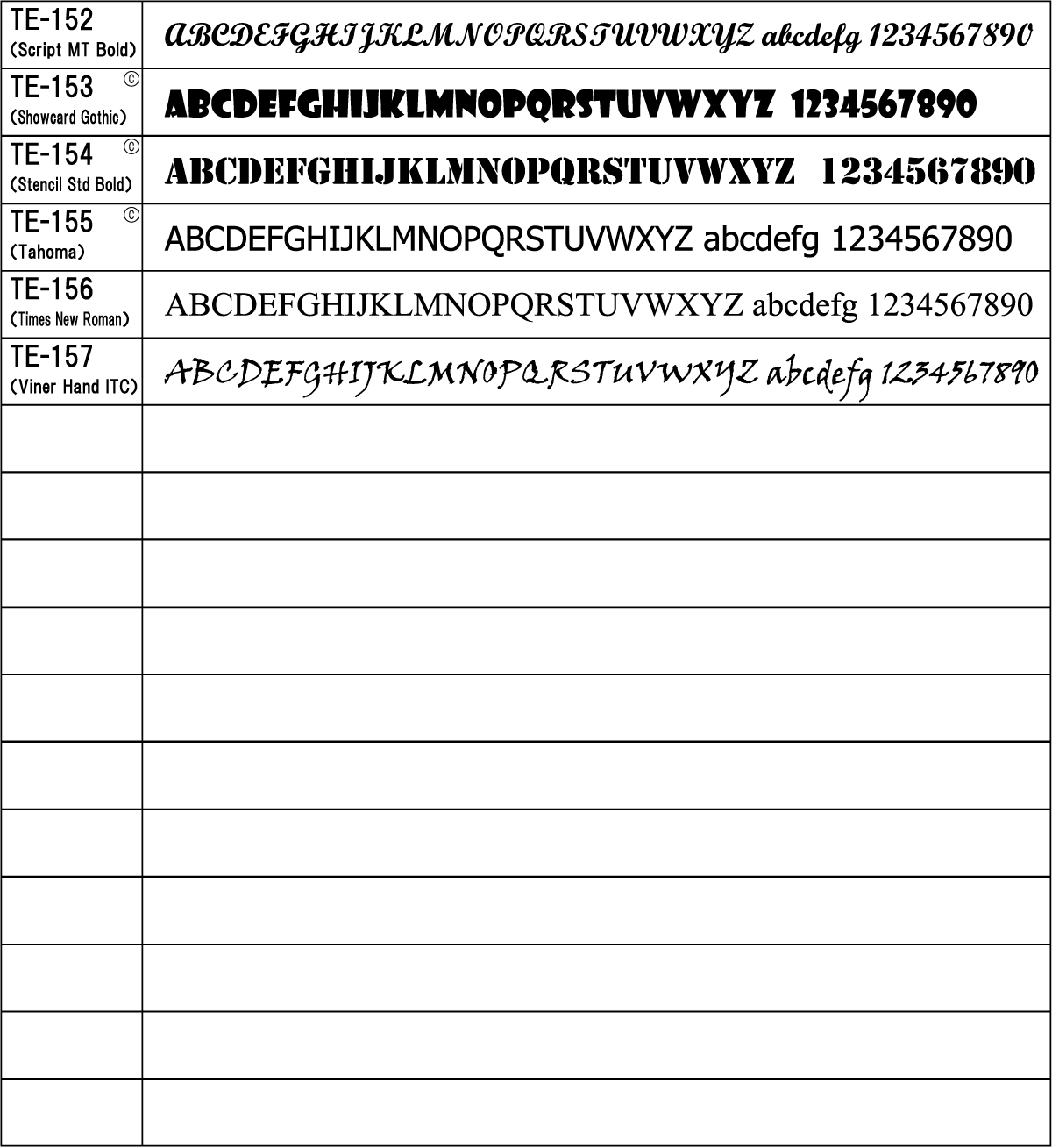 プリント書体見本[欧文]